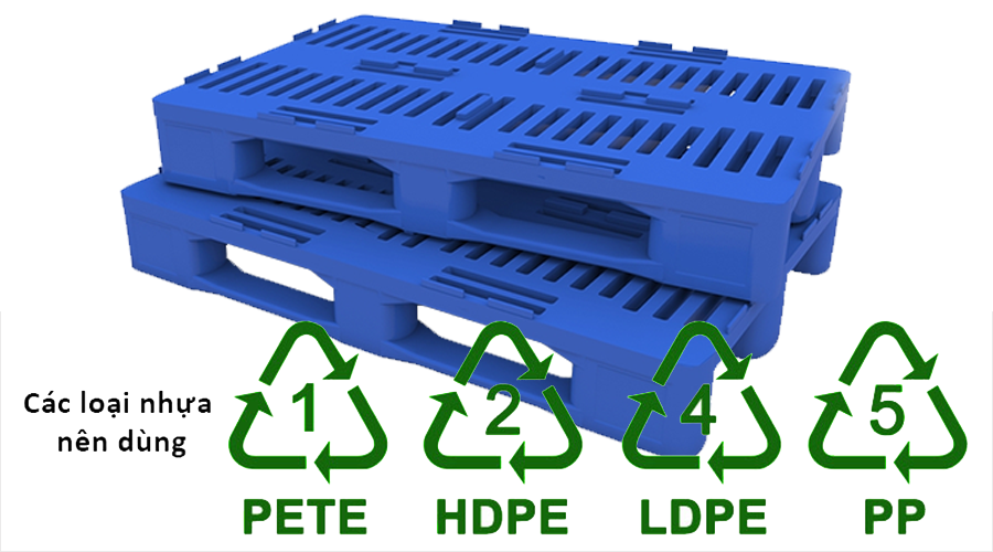 pallet-nhua